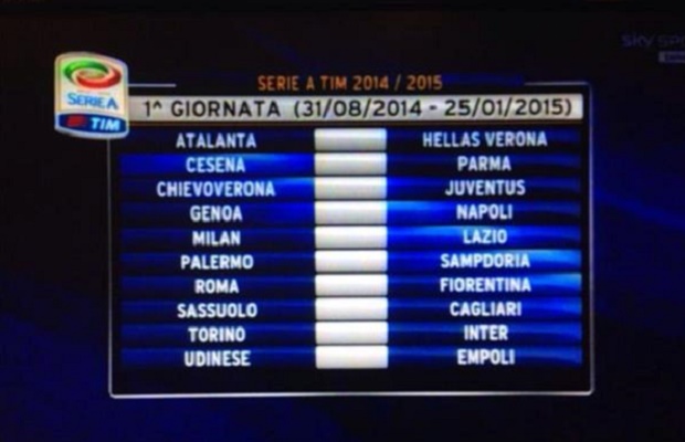 Η κλήρωση της Σέριε Α