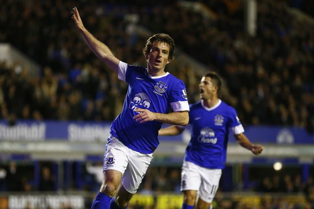 “Έκανα καλά που απέρριψα τη Γιουνάιτεντ!”