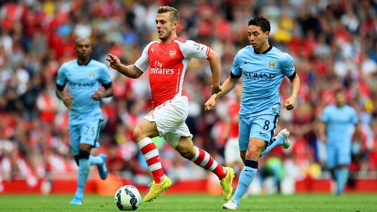 “Χτυπάει” Γουίλσιρ η Σίτι;