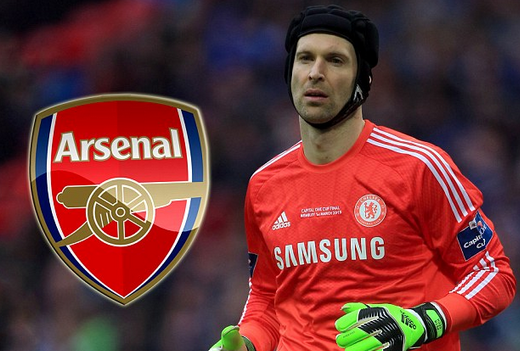 Θέμα ωρών του Τσεχ