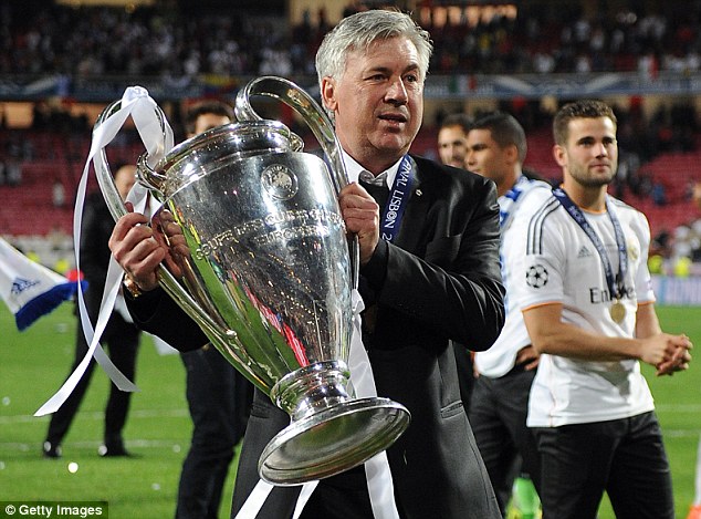 Επαφές Λίβερπουλ με Αντσελότι;