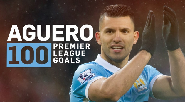 Τα ‘χει… 100 ο Αγκουέρο!