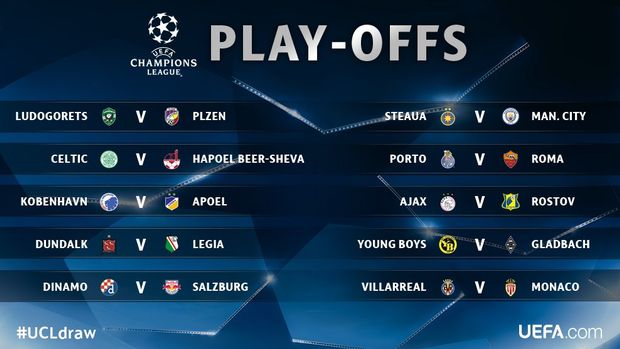 Κλήρωση play-offs Τσάμπιονς Λιγκ