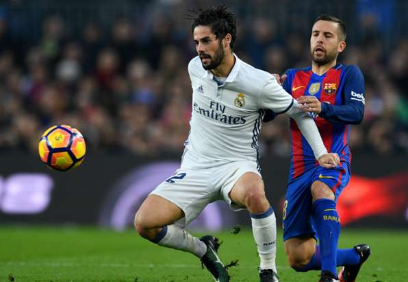 isco