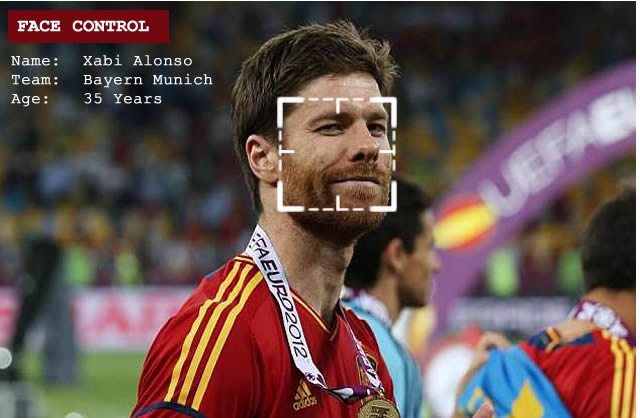 Τσάμπι Αλόνσο