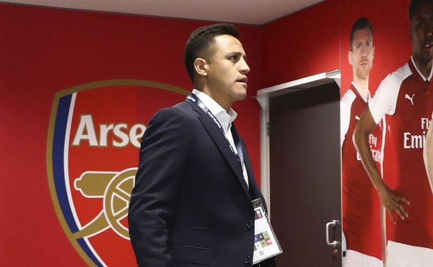 Δίνει 70 εκ. λίρες για Σάντσεζ η Σίτι