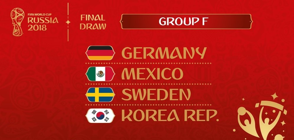 Ένας όμιλος δυο ταχυτήτων