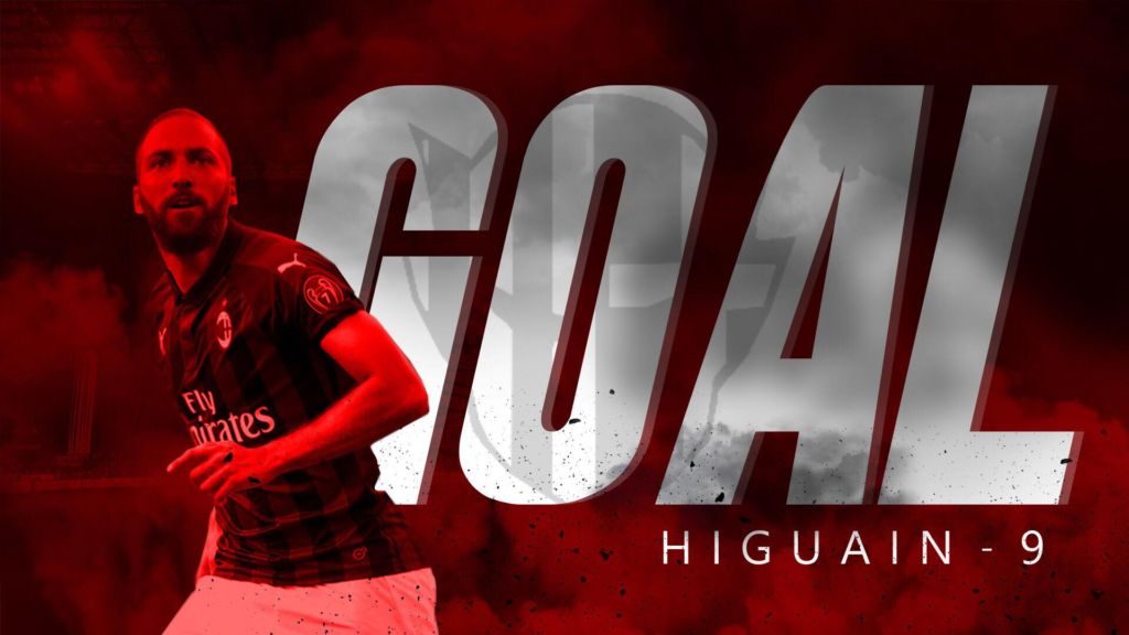 Το πρώτο γκολ του Ιγκουαίν με τη Μίλαν, είναι κόντρα στη Ρεάλ! (vid)