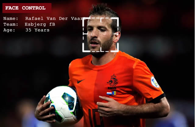 Ράφαελ Φαν ντερ Φάαρτ