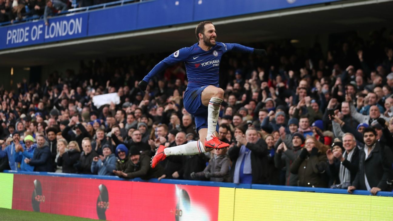 «Ταύροι» οι Λονδρέζοι ενόψει Μάντσεστερ Σίτι (pic)