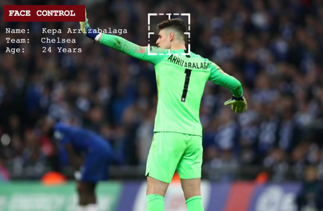 Κέπα Αριθαμπαλάγκα