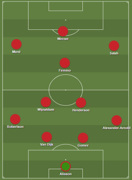 Βέρνερ Λίβερπουλ