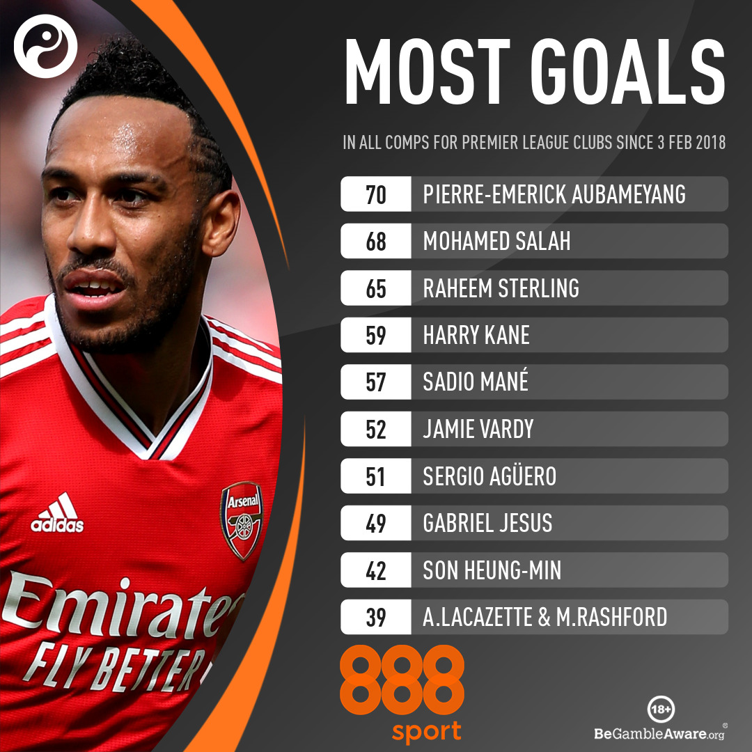 Τρελαίνουν κόσμο τα νούμερα του Ομπαμεγιάνγκ!