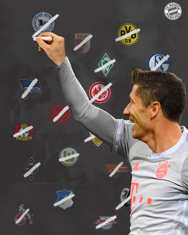 Όλες είναι στη... λίστα του Ρόμπερτ Λεβαντόφσκι