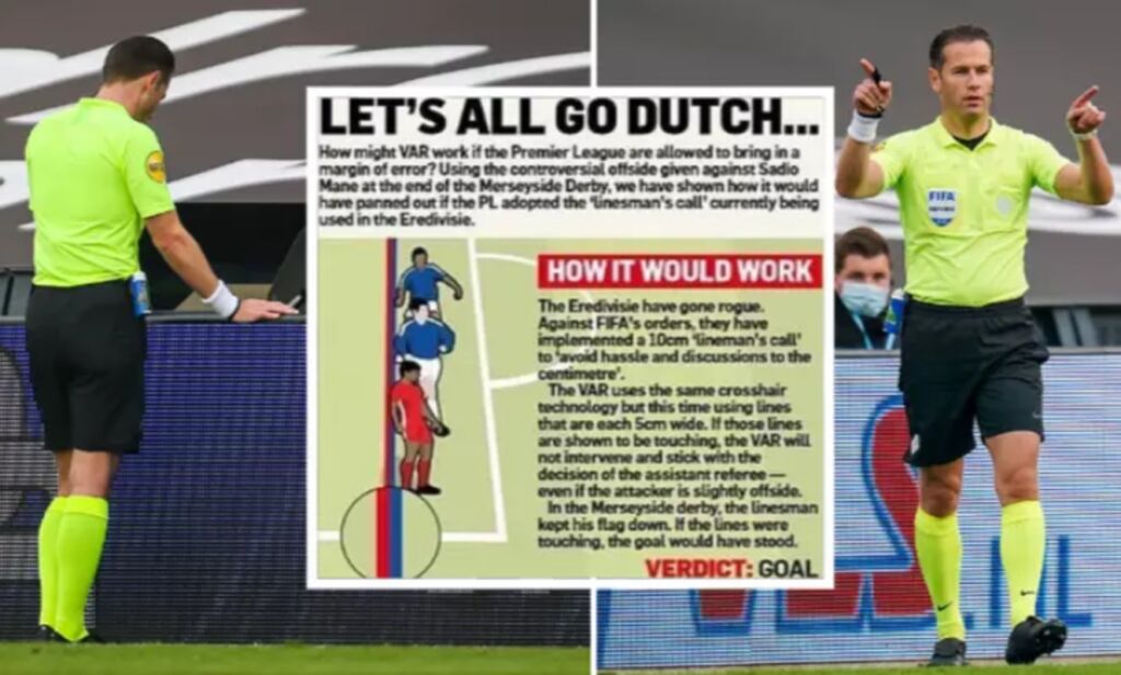 H Eredivisie δείχνει το δρόμο για τη σωστή χρήση του VAR