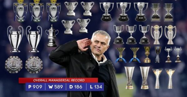 Μουρίνιο τίτλοι