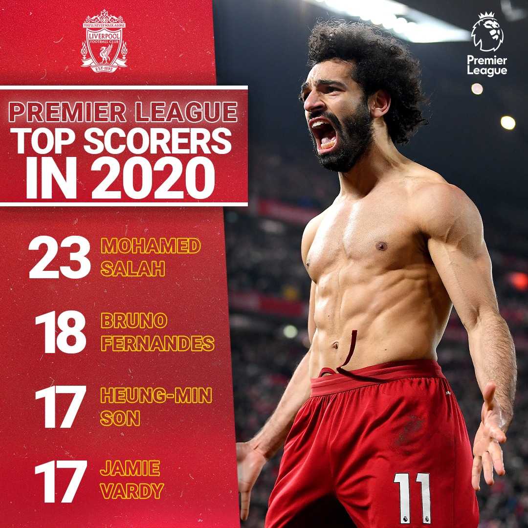 Κανείς άλλος σαν τον Μοχάμεντ Σαλάχ!