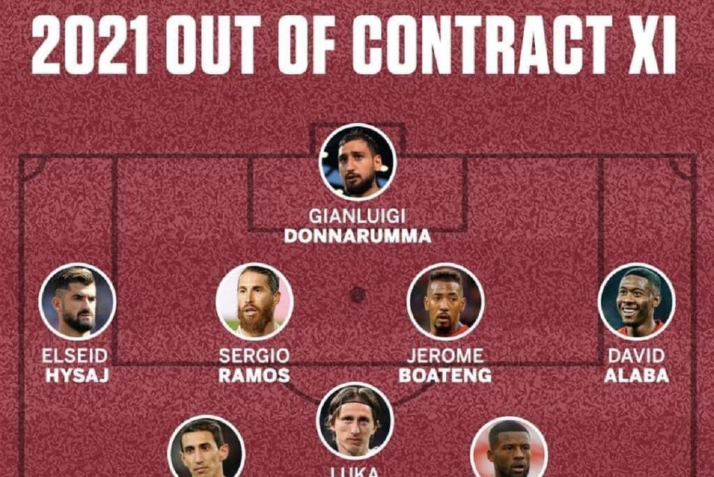 Μια εντεκάδα ελεύθερων από…χρυσάφι!