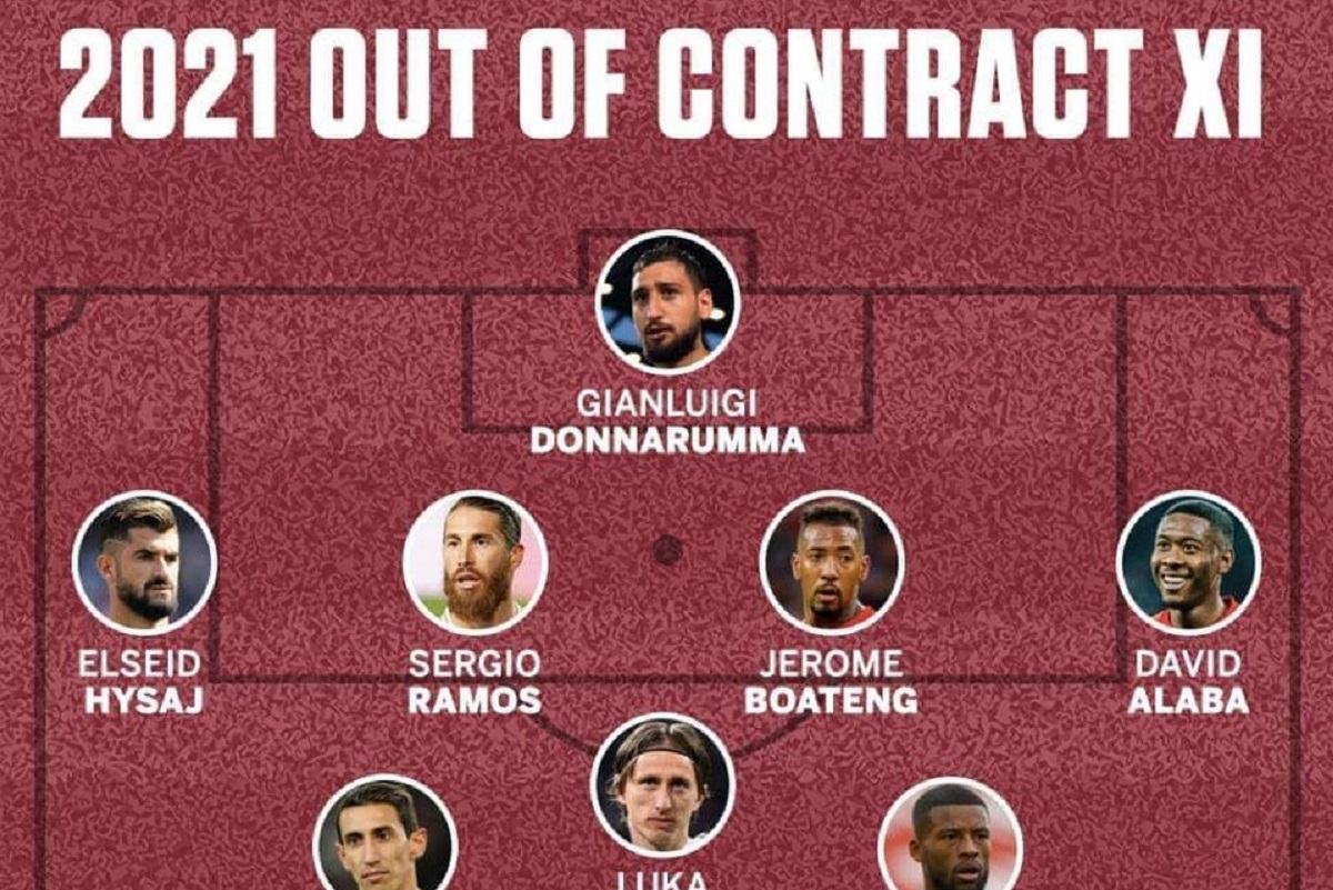 Μια εντεκάδα ελεύθερων από…χρυσάφι!