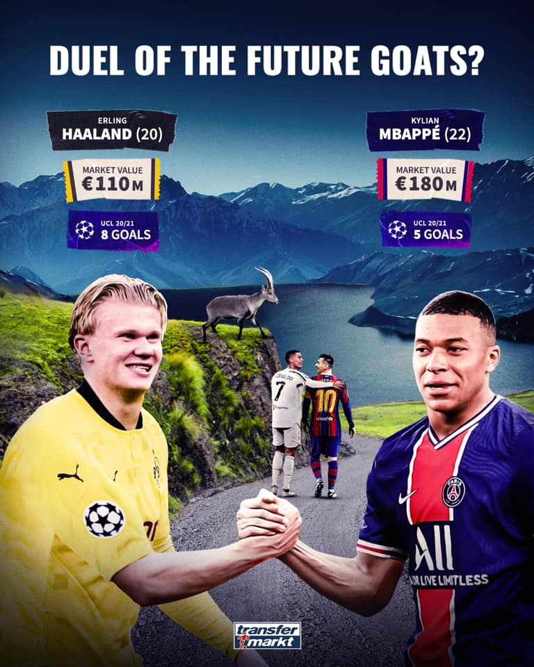 Για να δούμε πόσα ρεκόρ θα σπάσουν ακόμη στο μέλλον Μπαπέ και Χάαλαντ!