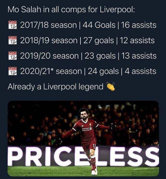 O Μοχάμεντ Σαλάχ ήρθε για να μείνει και να κάνει τη διαφορά! 