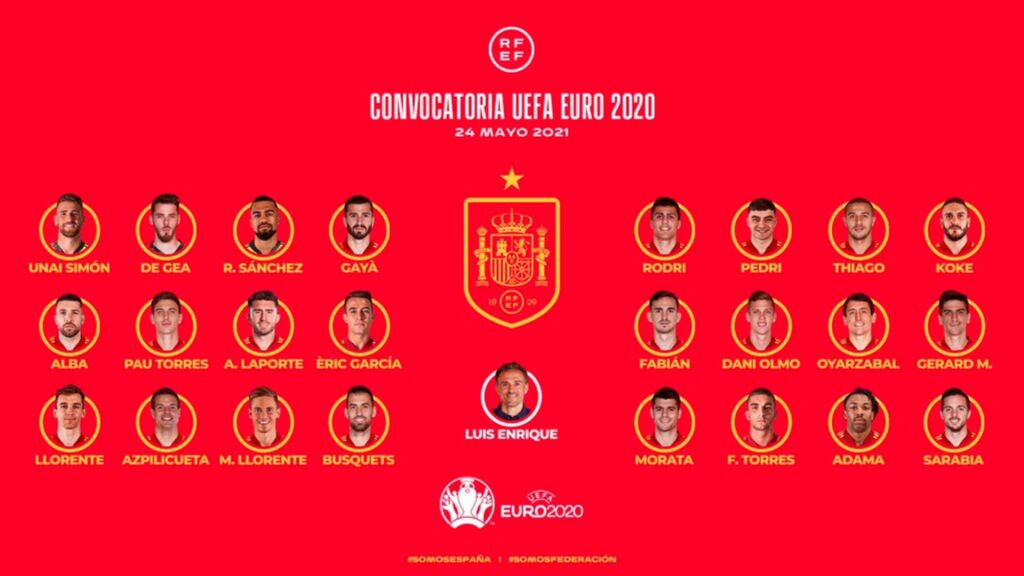EURO 2020: Η αποστολή της Ισπανίας είναι γεμάτη ταλέντο