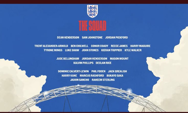 Αγγλία: Δέκα αμυντικοί και λίγοι μέσοι!