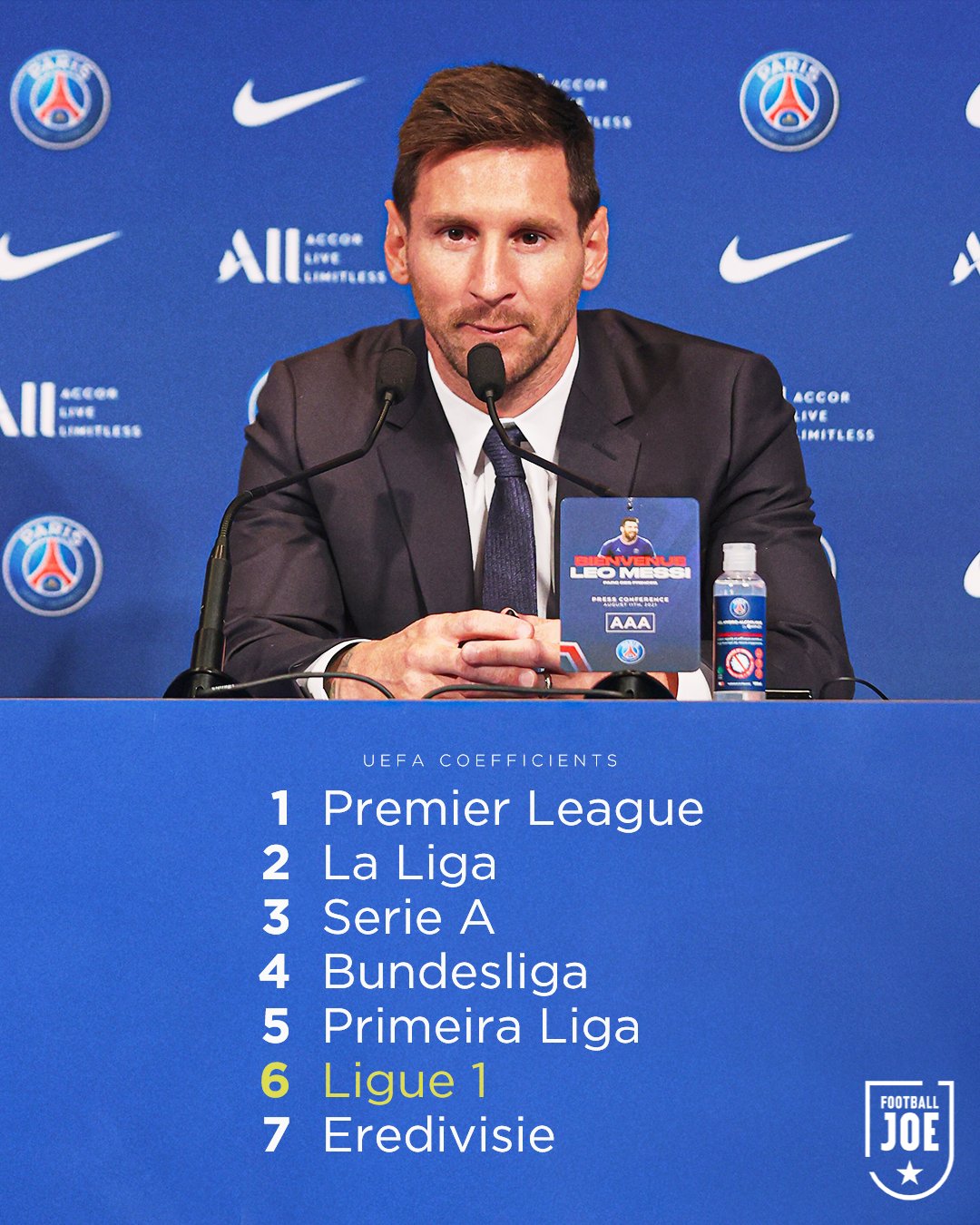 Δεν αργεί για πολύ ακόμη το ντεμπούτο του Μέσι με την Παρί!