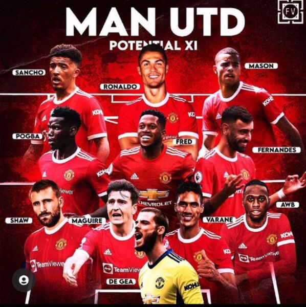 ενδεκάδα Γιουνάιτεντ