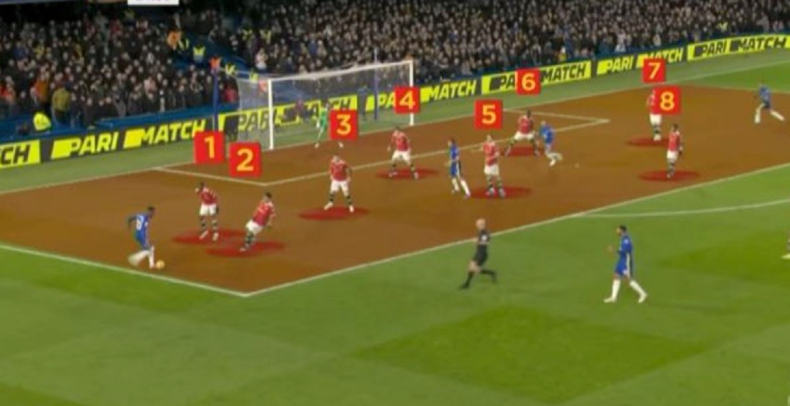 Ταμπούρι της Γιουνάιτεντ στο α’ ημίχρονο με την Τσέλσι! (pics)