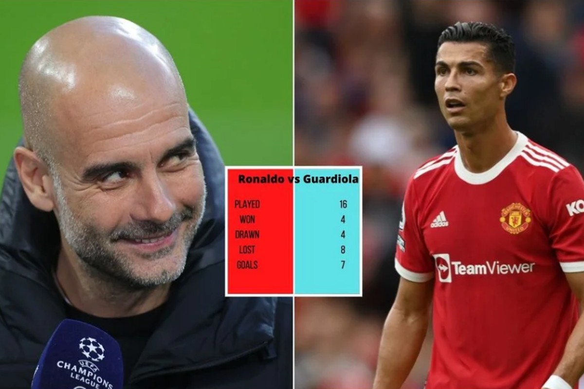 Οι αριθμοί λένε ότι ο Πεπ είναι ο κρυπτονίτης του Κριστιάνο