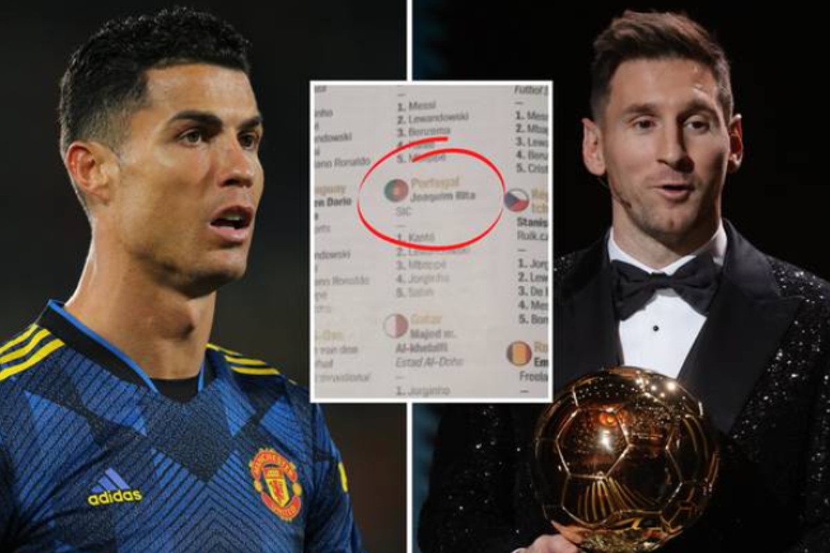 Χρυσή Μπάλα: Οι επιλογές του Πορτογάλου δημοσιογράφου δε θα αρέσουν στον Κριστιάνο