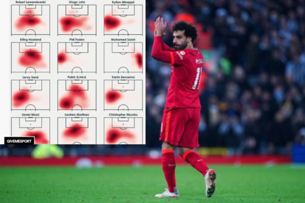 Το γραφικό που αποδεικνύει γιατί ο Σαλάχ είναι από άλλο πλανήτη