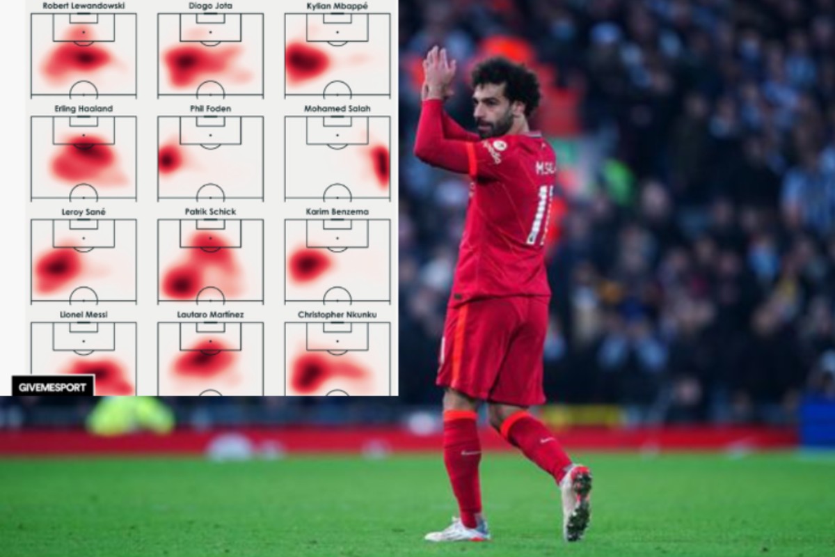 Το γραφικό που αποδεικνύει γιατί ο Σαλάχ είναι από άλλο πλανήτη