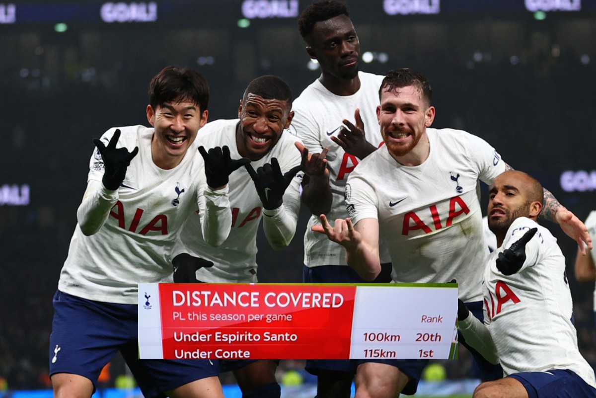 Ο Κόντε μεταμόρφωσε την Τότεναμ σε πρωταθλήτρια αποστάσεων (pic)