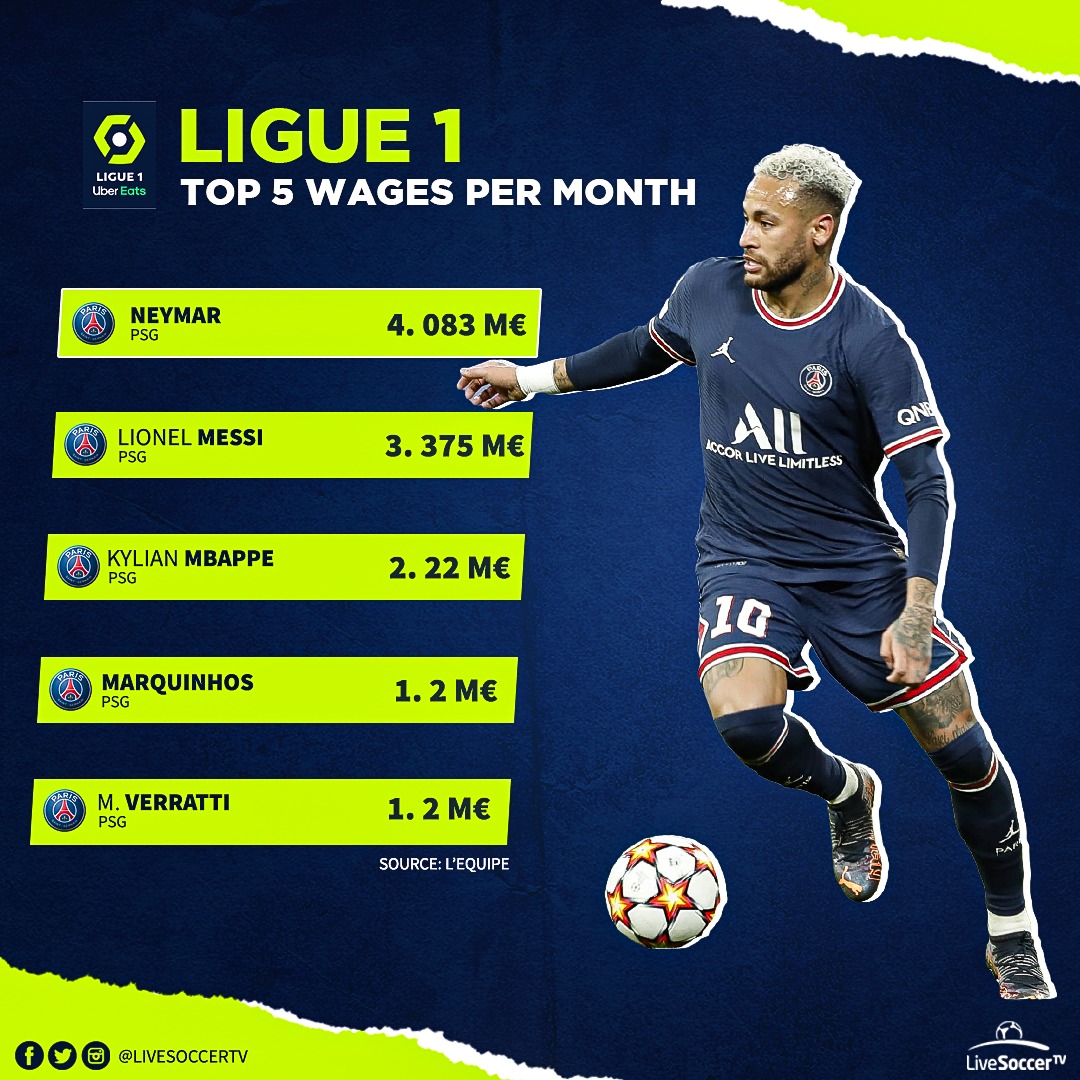 Η Παρί δεν «ταΐζει» καλά μόνο τον Νεϊμάρ!