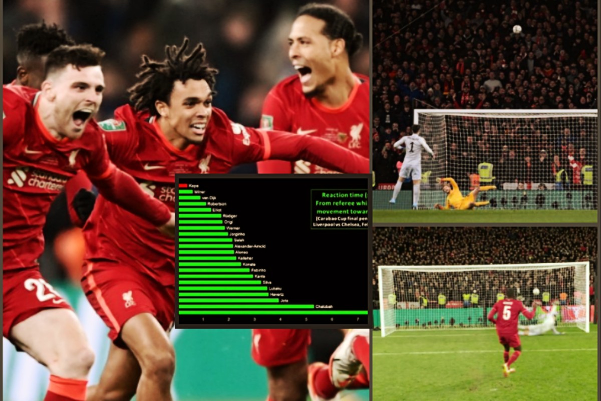 Λίβερπουλ vs Τσέλσι: Πώς έκατσε η μπίλια της ρώσικης ρουλέτας στο κόκκινο (stats)