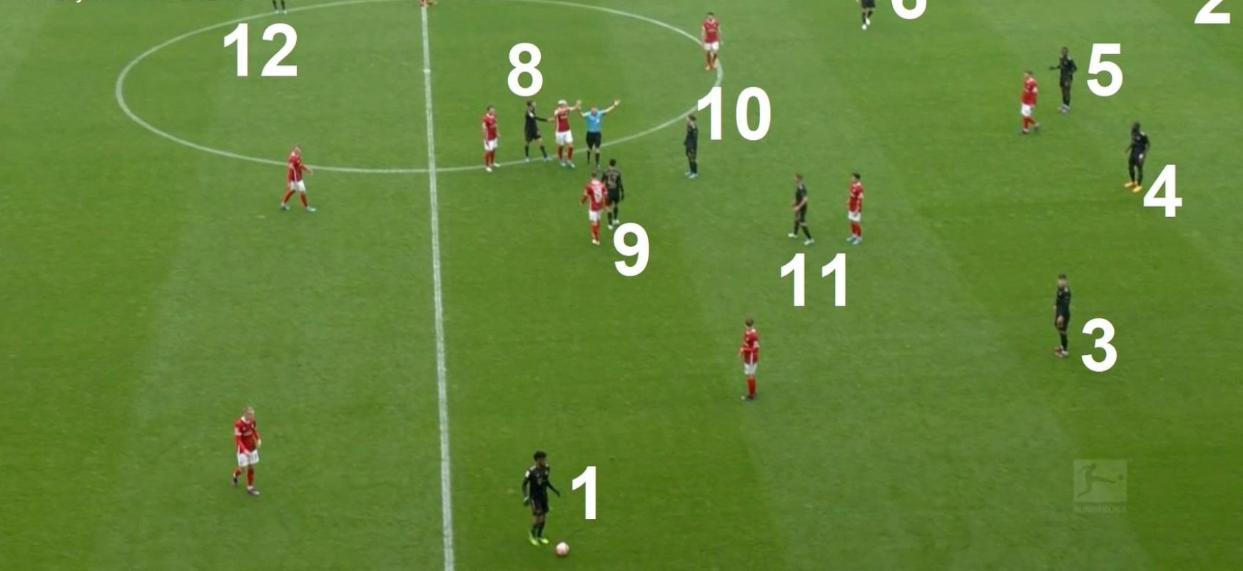 Η γκάφα του αιώνα από την Μπάγερν – Έπαιζε με 12 παίκτες και κινδυνεύει με βαριά τιμωρία (pic)