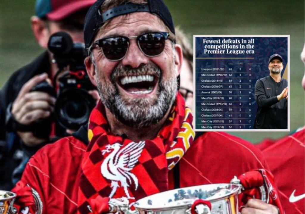 Δε θα χαρακτηρίσεις ξανά loser τον Κλοπ όταν δεις αυτά τα στατιστικά