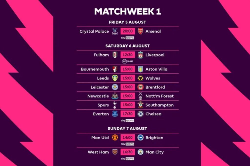 Πρέμιερ Λιγκ 2022/2023: Σέντρα στις 5 Αυγούστου – Οι ημερομηνίες των ντέρμπι