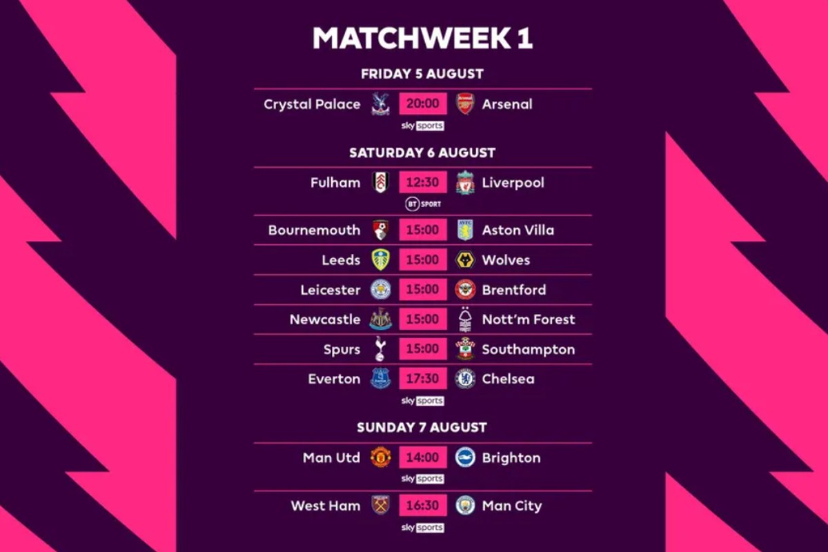 Πρέμιερ Λιγκ 2022/2023: Σέντρα στις 5 Αυγούστου – Οι ημερομηνίες των ντέρμπι