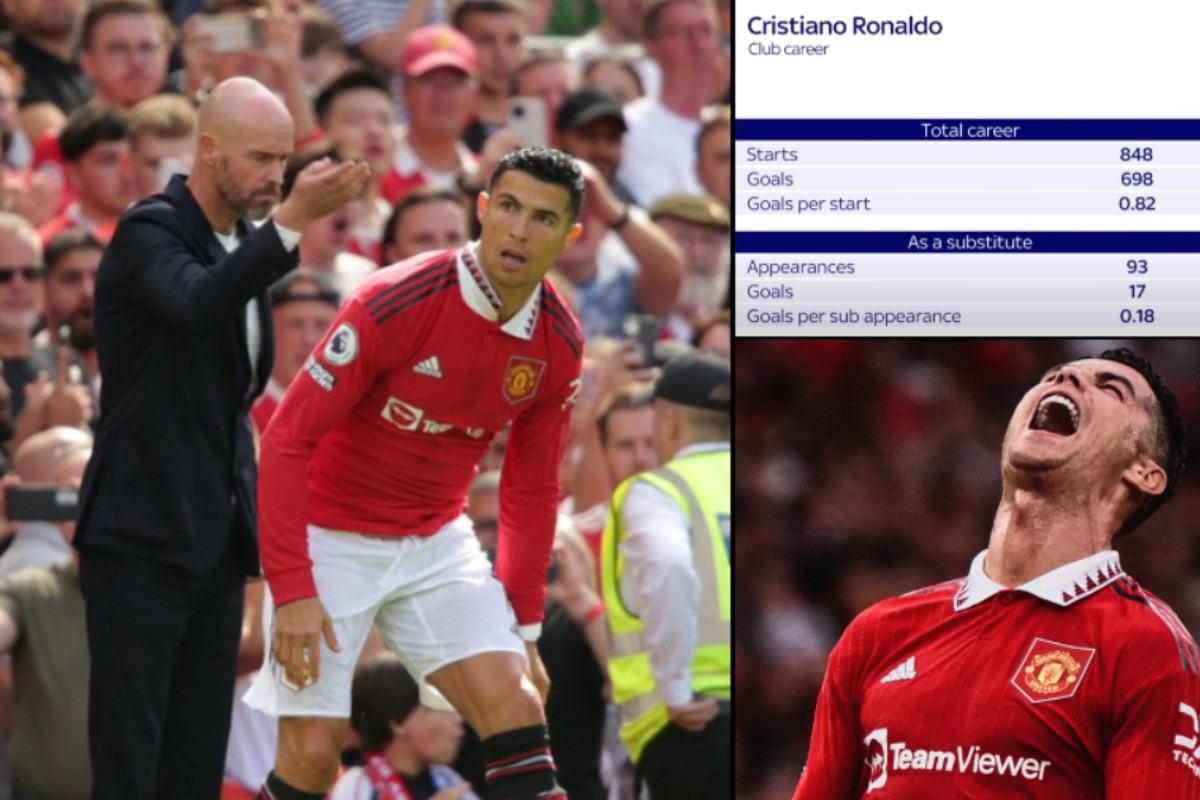 Ο «Κριστιάνο από τον πάγκο» ιστορικά ποτέ δεν ήταν «killer» (vid)