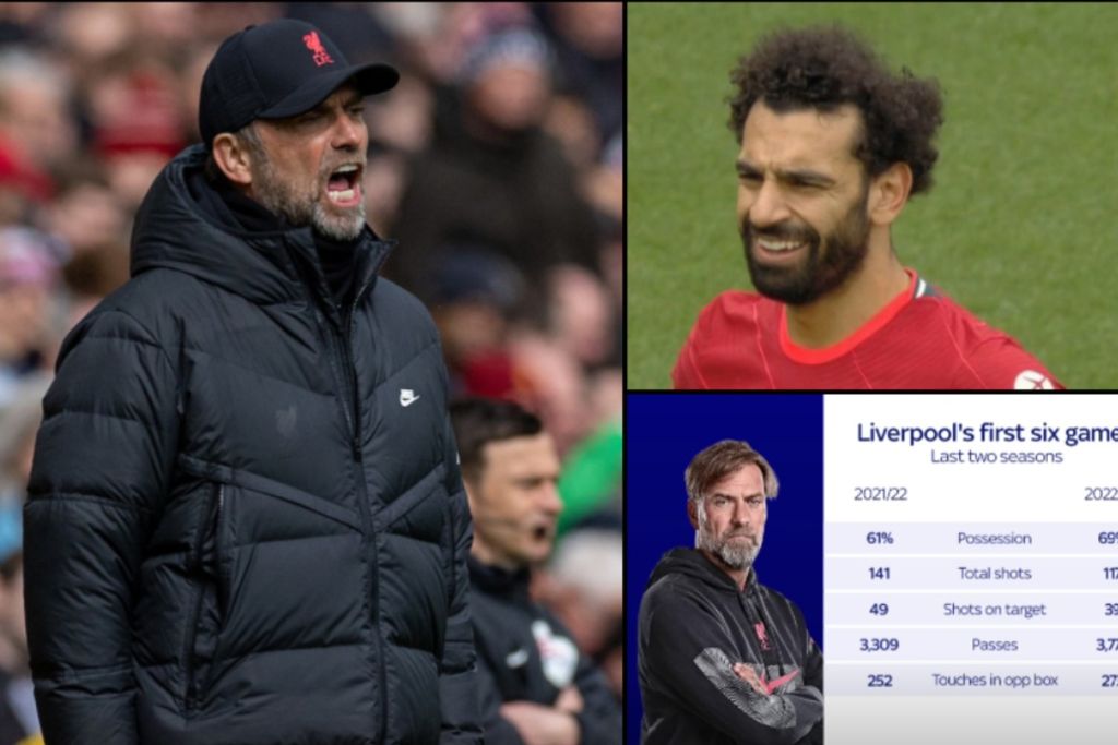 Λίβερπουλ: Η μεγάλη διαφορά με πέρυσι βρίσκεται στην κατοχή της μπάλας