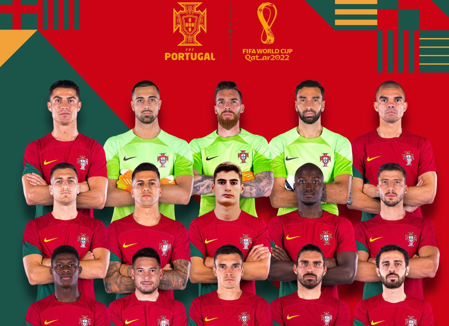Κατάρ 2022: Η Πορτογαλία ανακοίνωσε την αποστολή για το Mundial!