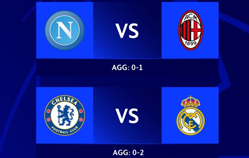 Champions League: Οι ενδεκάδες σε Λονδίνο και Νάπολη (pics)