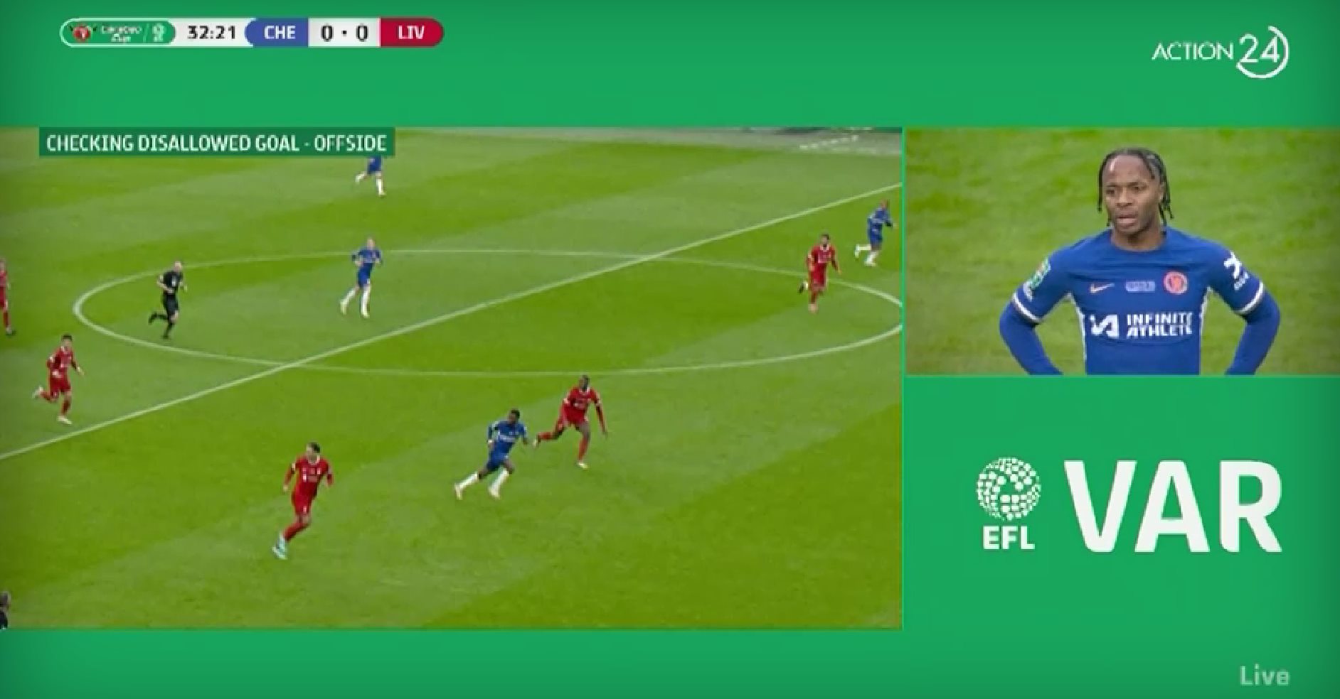 Ο Στέρλινγκ σκόραρε για την Τσέλσι, αλλά το VAR… έσωσε τη Λίβερπουλ! (vid)