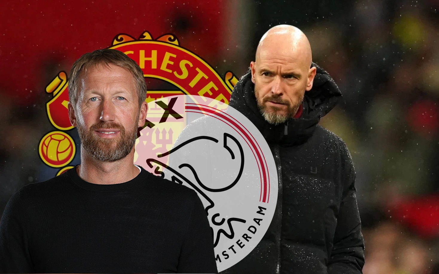 Τεν Χαγκ, Γιουνάιτεντ, Πότερ, Άγιαξ: Οι Άγγλοι πήραν το… μπλέντερ και τα ανακάτεψαν όλα!