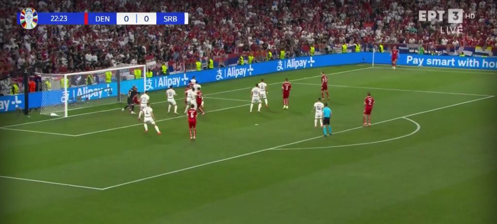 Ο Έρικσεν παραλίγο το γκολ του Euro: Σκόραρε με απευθείας κόρνερ, αλλά δεν μέτρησε! (vid)