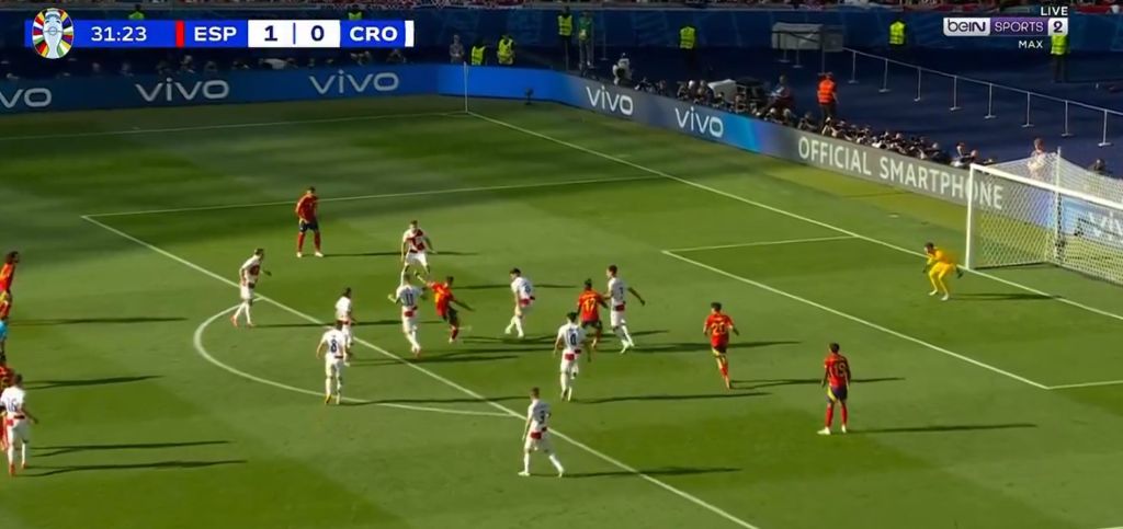 Ασταμάτητη η Ισπανία: Τους… χάζεψε με το σόλο του ο Ρουίθ για το 2-0! (vid)