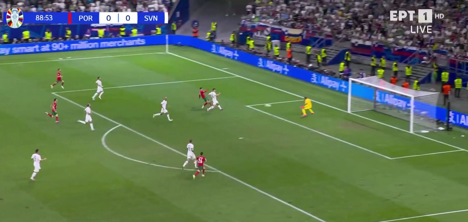 Κριστιάνο, από εκεί κάποτε… ζωγράφιζες: Η χαμένη ευκαιρία του Πορτογάλου! (vid)